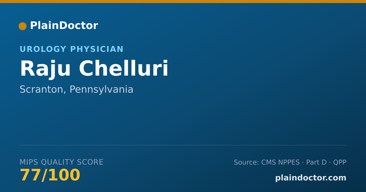 Shareable card for Raju Chelluri - Urology Physician, Scranton, PA