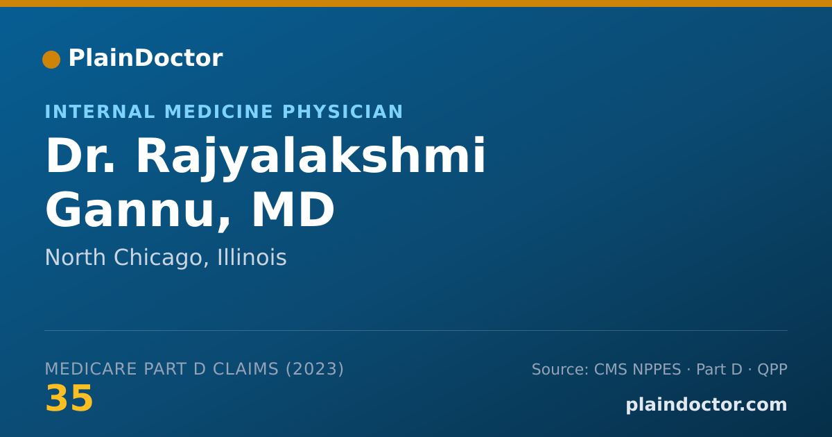Shareable card for Rajyalakshmi Gannu, MD - Internal Medicine Physician, North Chicago, IL