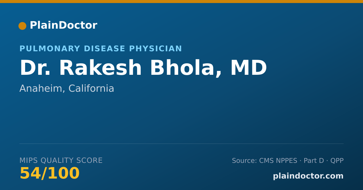 Shareable card for Rakesh Bhola, MD - Pulmonary Disease Physician, Anaheim, CA