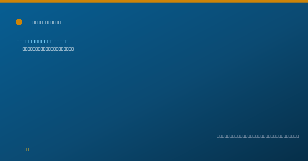 Shareable card for Rakesh Kumar, MD - Surgery Physician, Concord, NC