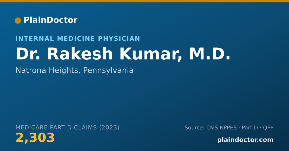 Shareable card for Rakesh Kumar, M.D. - Internal Medicine Physician, Natrona Heights, PA