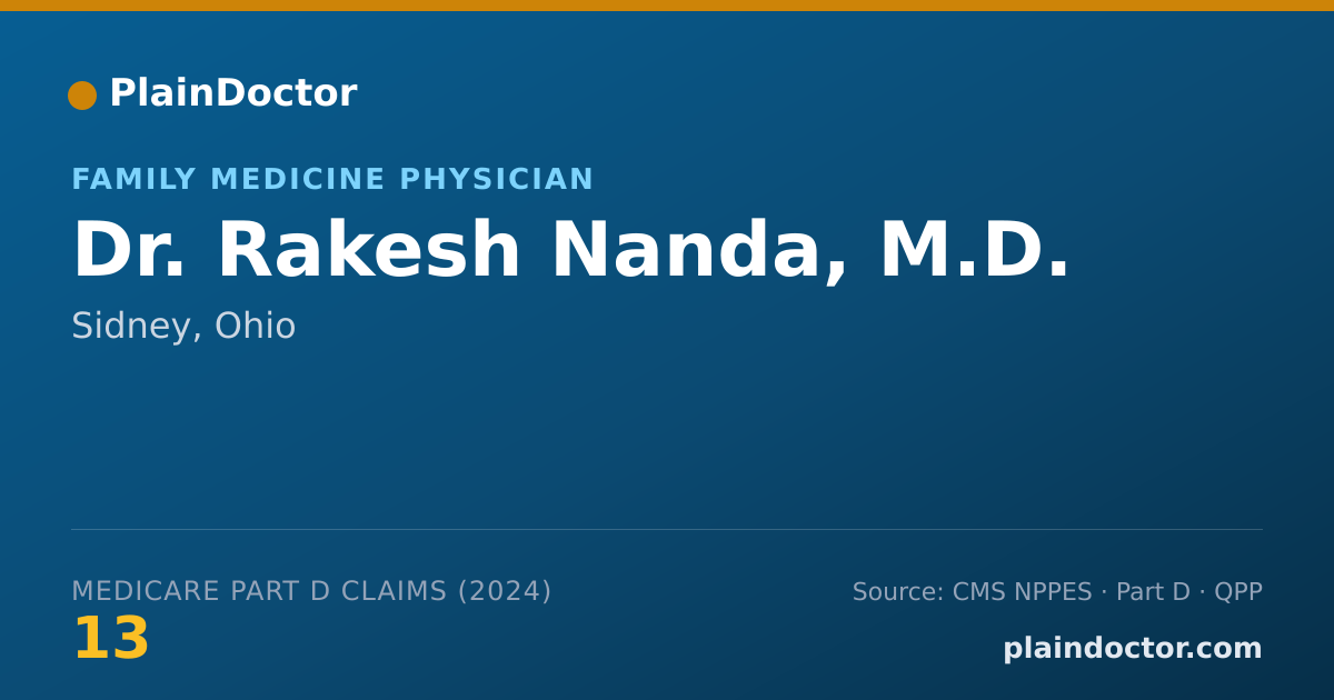 Shareable card for Rakesh Nanda, M.D. - Family Medicine Physician, Sidney, OH