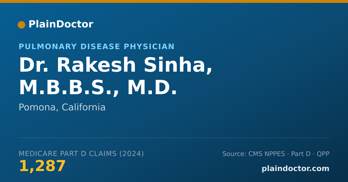 Shareable card for Rakesh Sinha, M.B.B.S., M.D. - Internal Medicine Physician, Pomona, CA