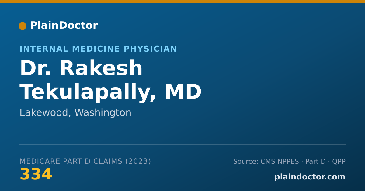 Shareable card for Rakesh Tekulapally, MD - Internal Medicine Physician, Lakewood, WA