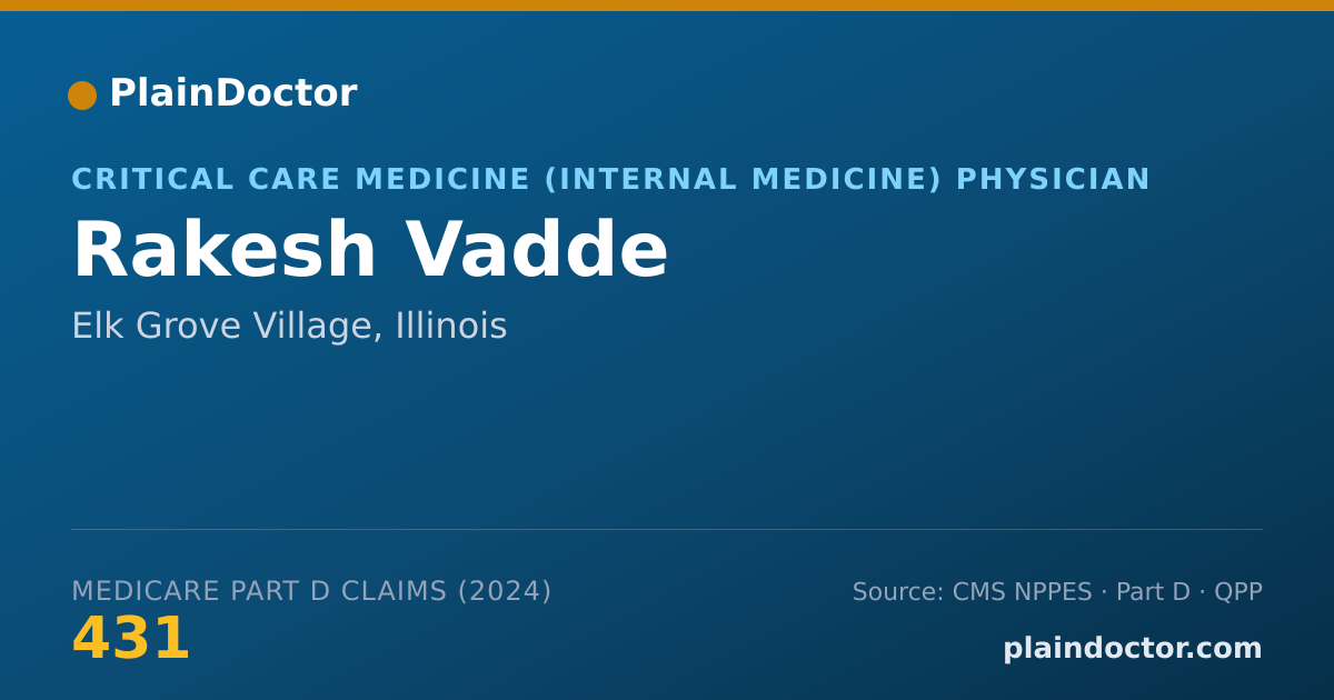 Shareable card for Rakesh Vadde - Critical Care Medicine (Internal Medicine) Physician, Elk Grove Village, IL