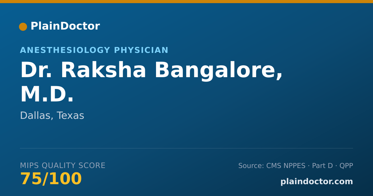 Shareable card for Raksha Bangalore, M.D. - Anesthesiology Physician, Dallas, TX