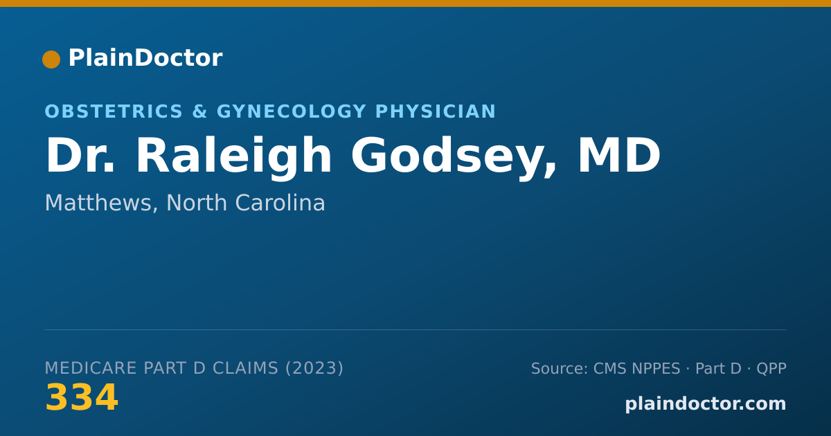 Shareable card for Raleigh Godsey, MD - Obstetrics & Gynecology Physician, Matthews, NC