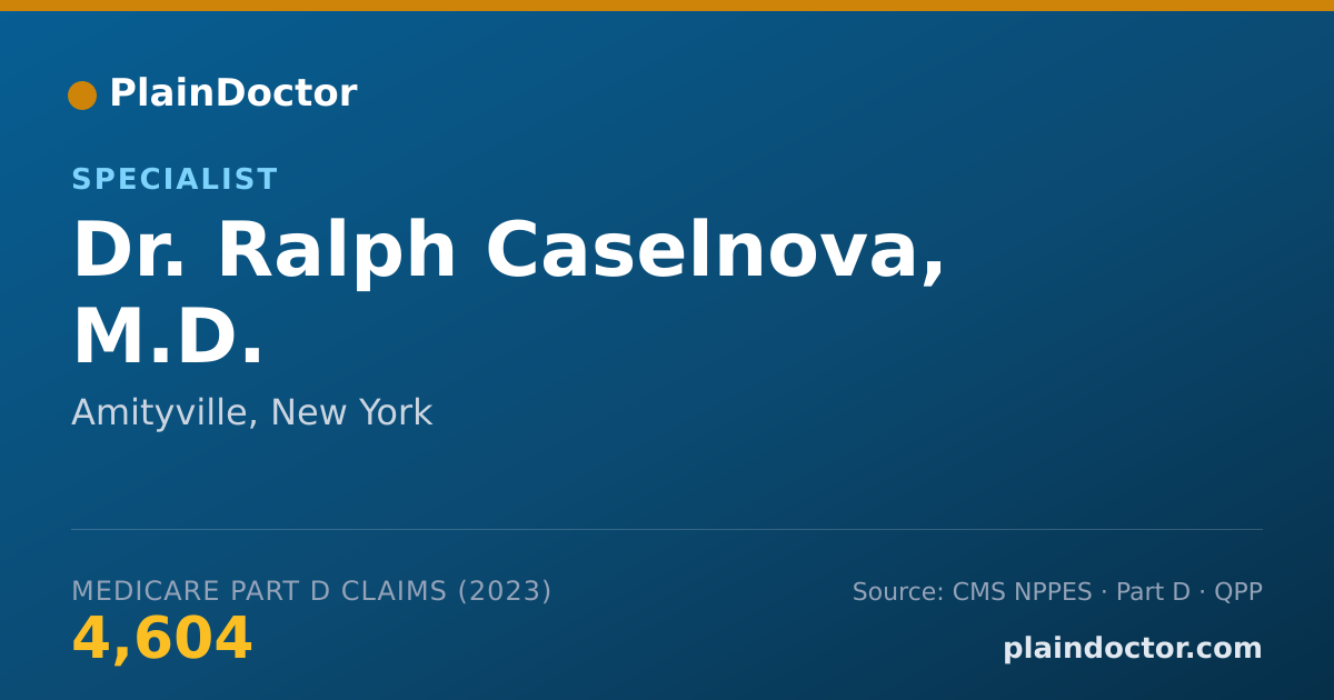 Shareable card for Ralph Caselnova, M.D. - Specialist, Amityville, NY