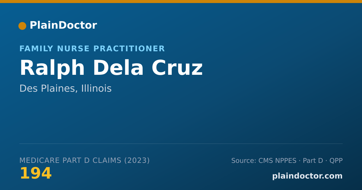 Shareable card for Ralph Dela Cruz - Family Nurse Practitioner, Des Plaines, IL