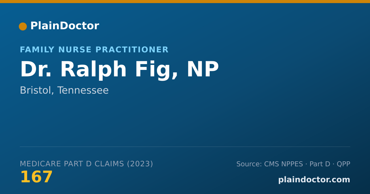 Shareable card for Ralph Fig, NP - Family Nurse Practitioner, Bristol, TN