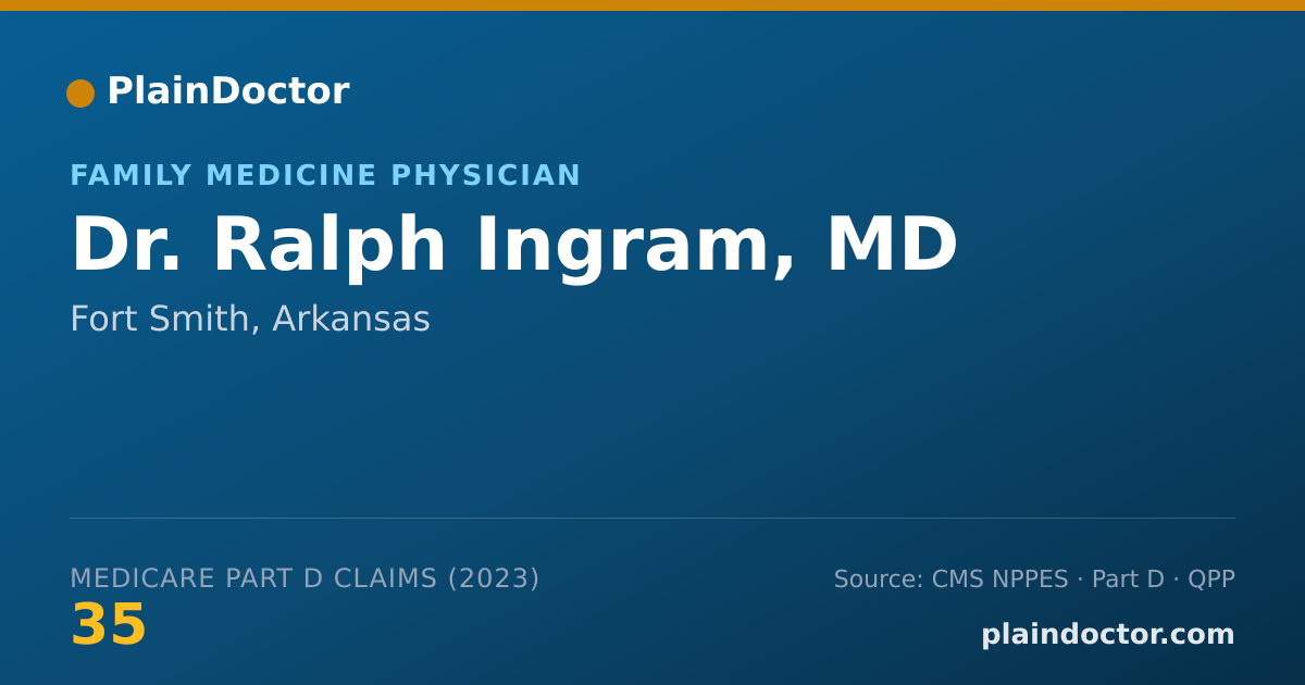 Shareable card for Ralph Ingram, MD - Family Medicine Physician, Fort Smith, AR