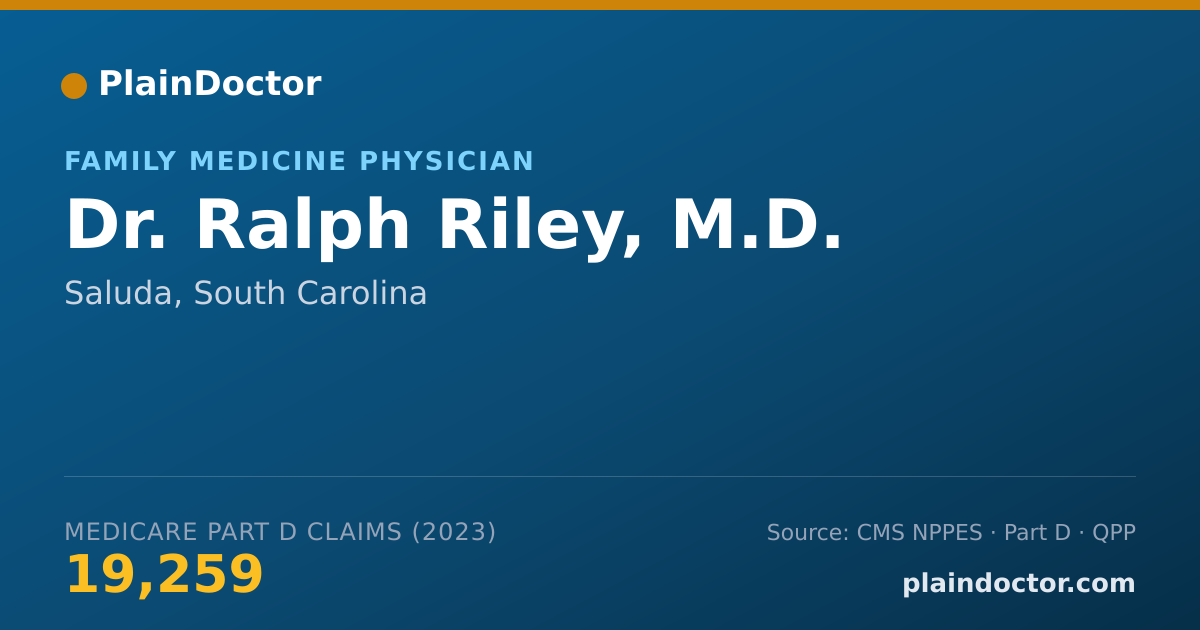 Shareable card for Ralph Riley, M.D. - Family Medicine Physician, Saluda, SC