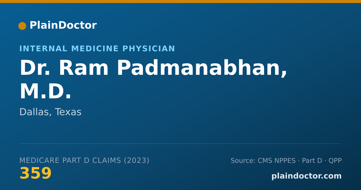 Shareable card for Ram Padmanabhan, M.D. - Internal Medicine Physician, Dallas, TX