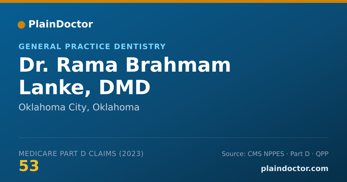 Shareable card for Rama Brahmam Lanke, DMD - General Practice Dentistry, Oklahoma City, OK