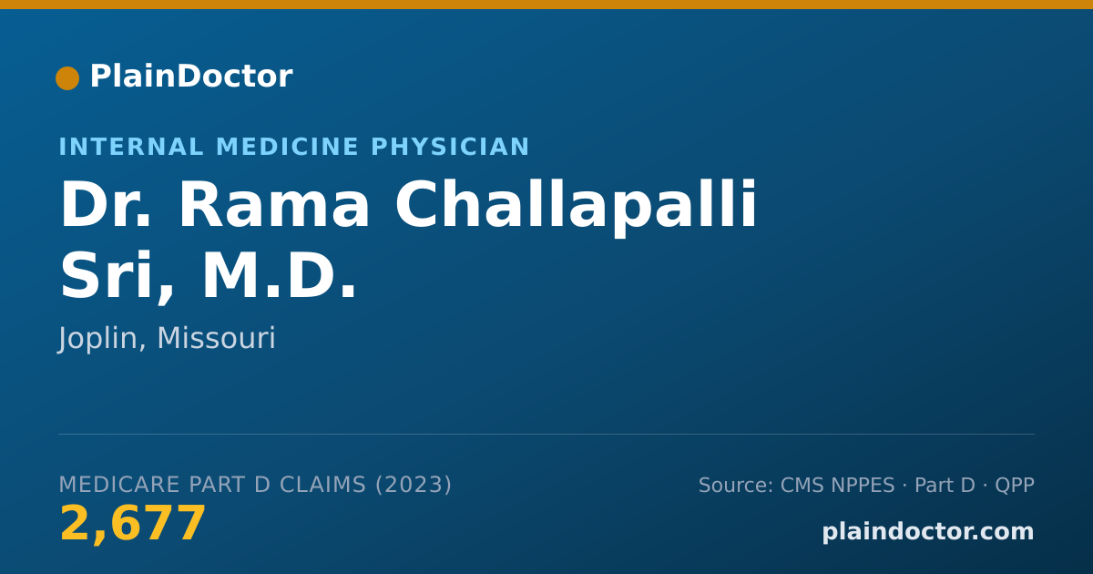 Shareable card for Rama Challapalli Sri, M.D. - Internal Medicine Physician, Joplin, MO