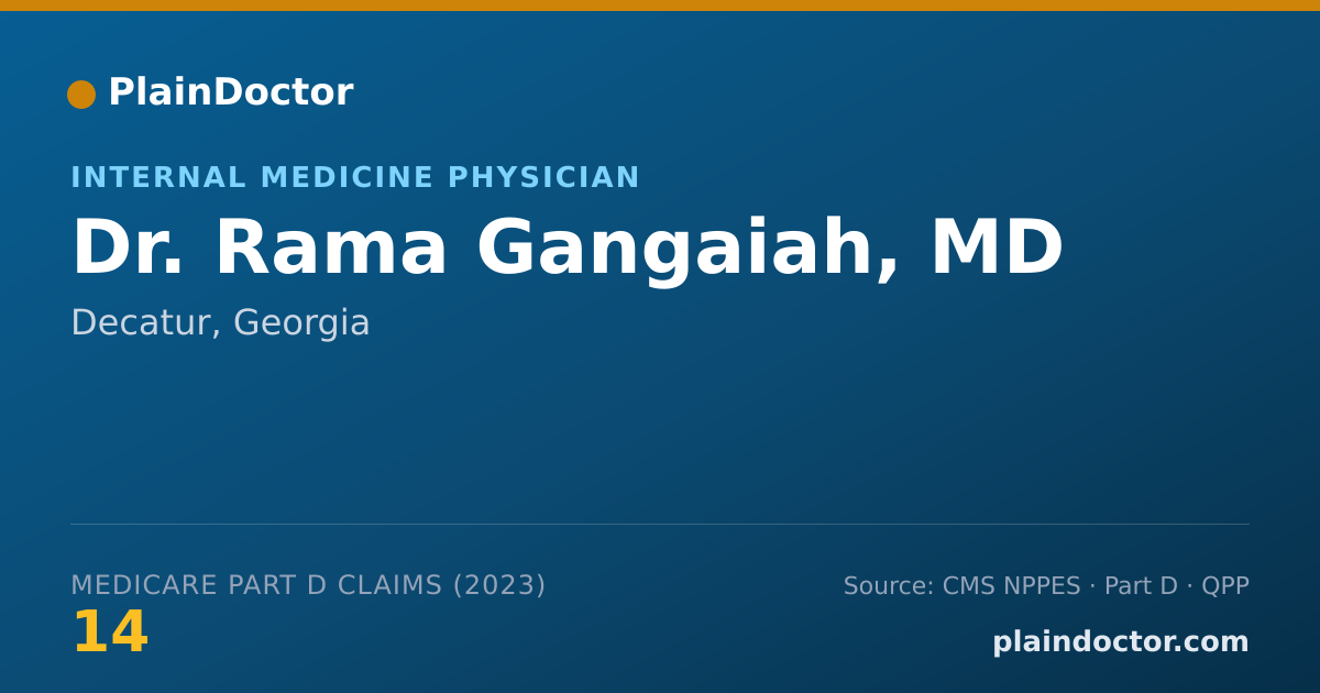 Shareable card for Rama Gangaiah, MD - Internal Medicine Physician, Decatur, GA