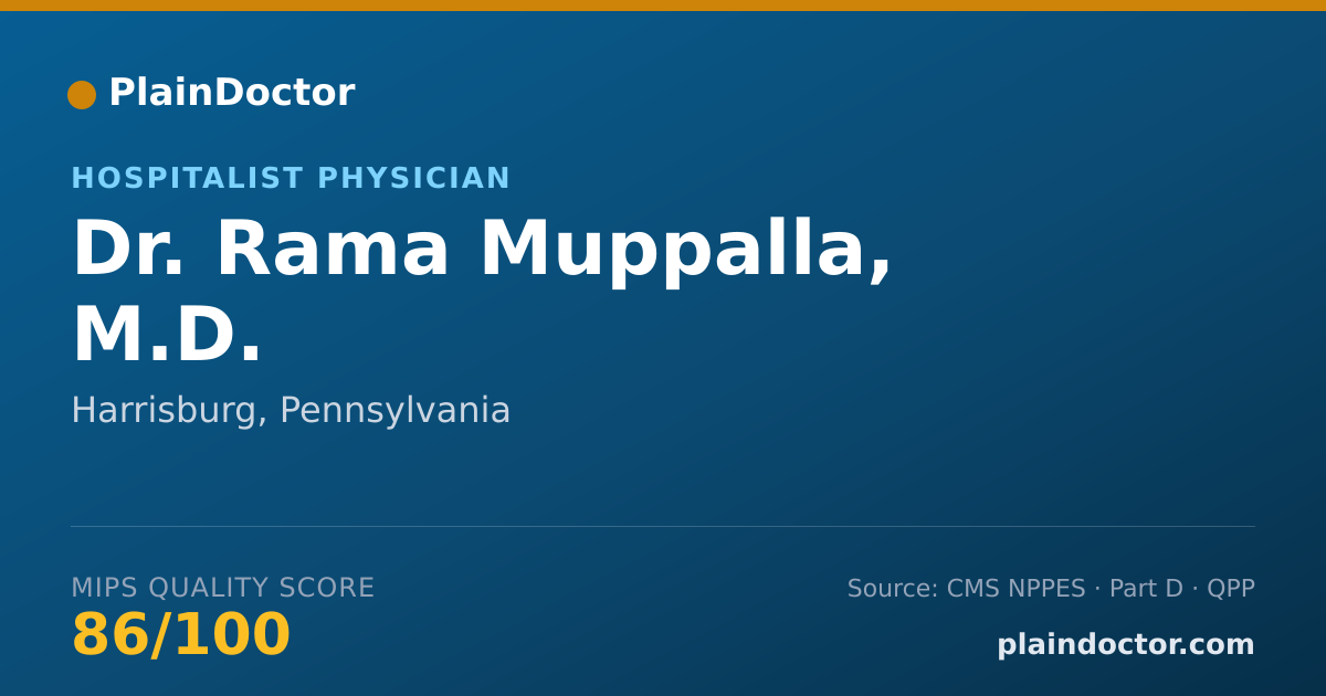 Shareable card for Rama Muppalla, M.D. - Hospitalist Physician, Harrisburg, PA