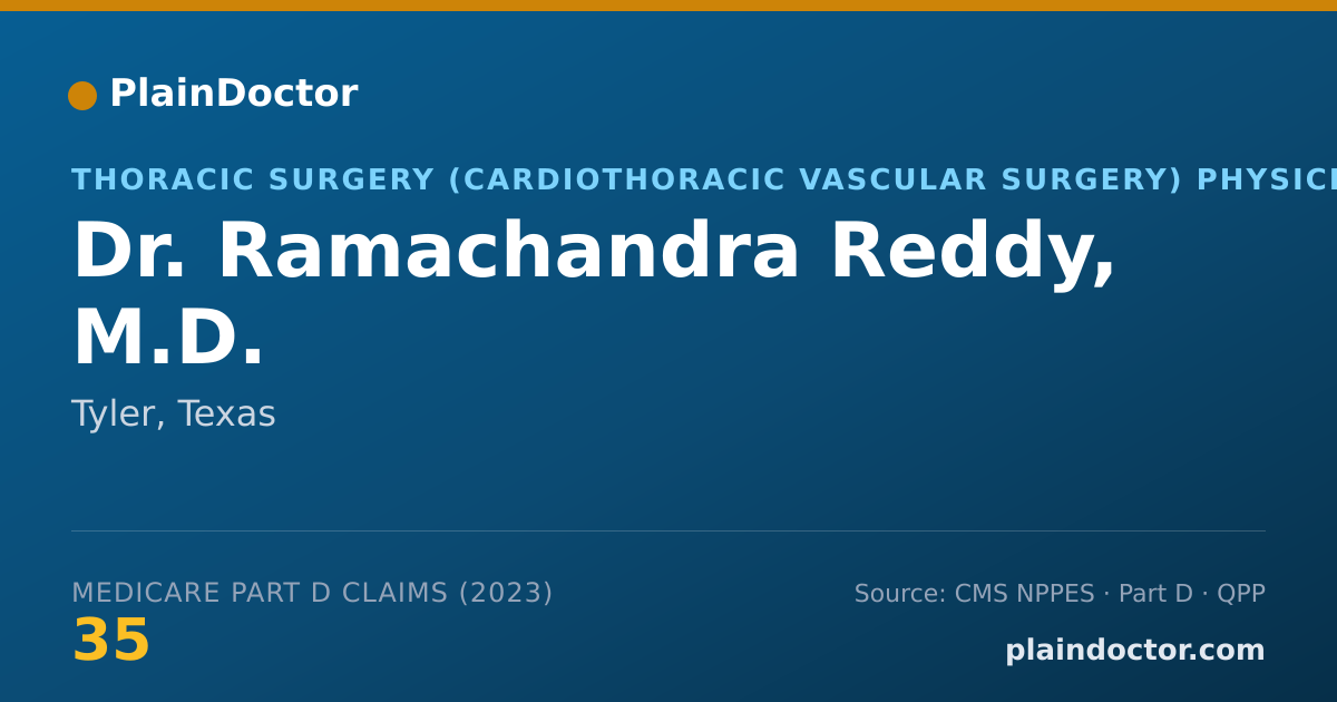 Shareable card for Ramachandra Reddy, M.D. - Thoracic Surgery (Cardiothoracic Vascular Surgery) Physician, Tyler, TX