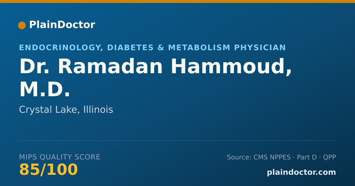 Shareable card for Ramadan Hammoud, M.D. - Endocrinology, Diabetes & Metabolism Physician, Crystal Lake, IL
