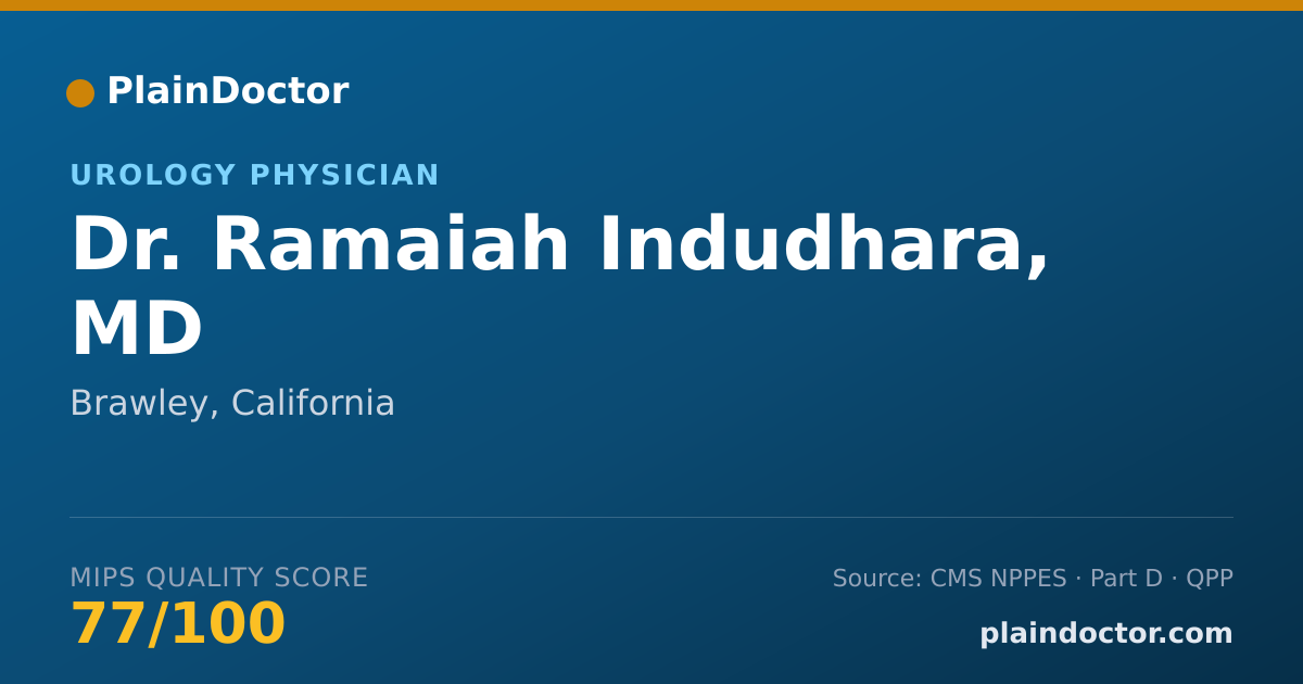 Shareable card for Ramaiah Indudhara, MD - Urology Physician, Brawley, CA