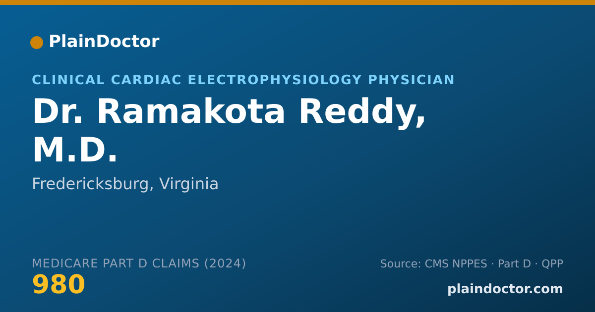 Shareable card for Ramakota Reddy, M.D. - Clinical Cardiac Electrophysiology Physician, Fredericksburg, VA