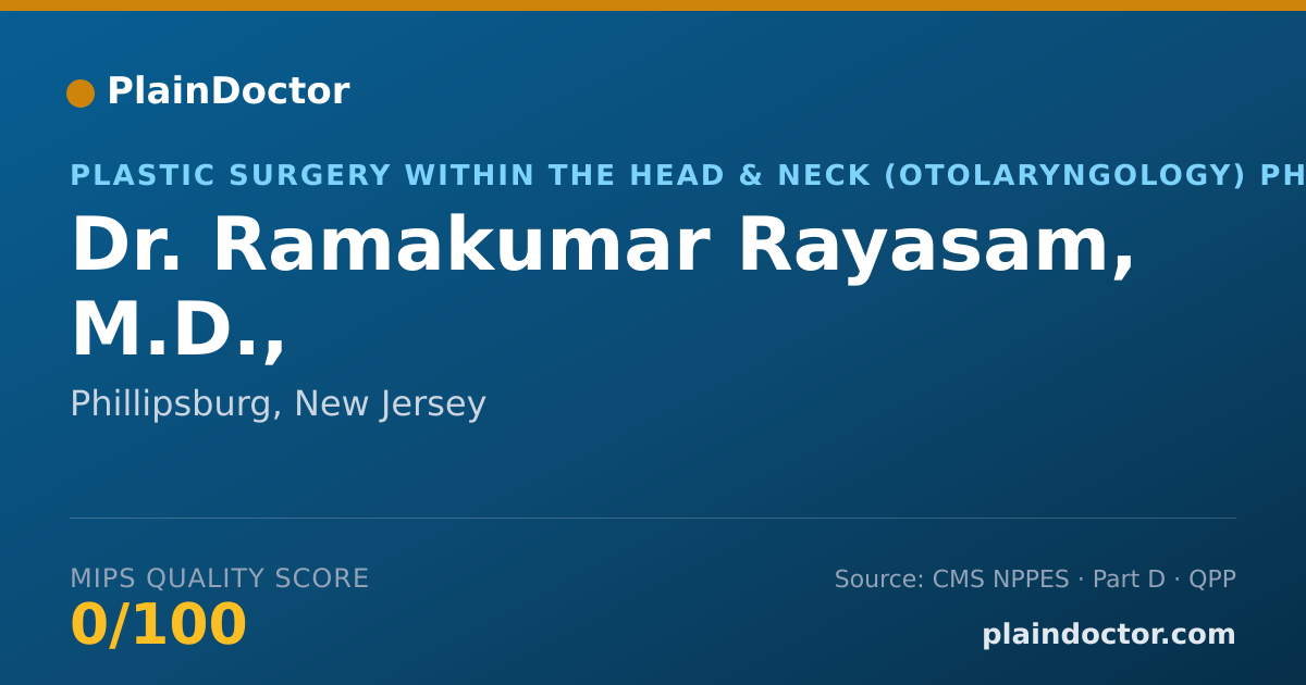 Shareable card for Ramakumar Rayasam, M.D., - Plastic Surgery within the Head & Neck (Otolaryngology) Physician, Phillipsburg, NJ
