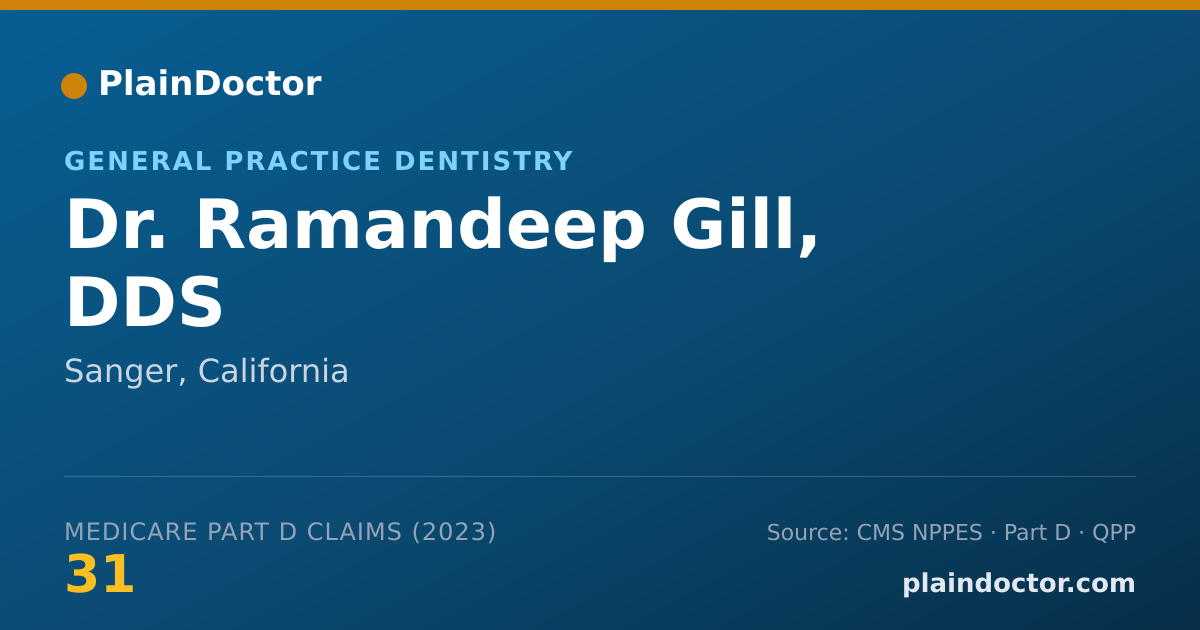 Shareable card for Ramandeep Gill, DDS - General Practice Dentistry, Sanger, CA