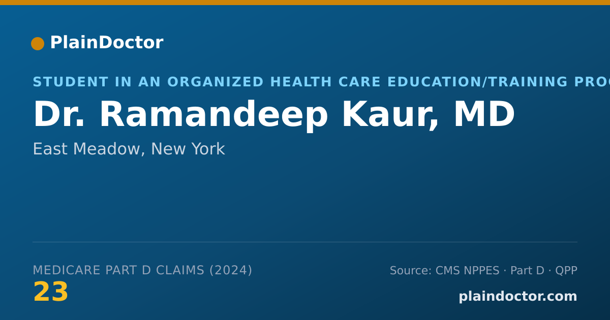 Shareable card for Ramandeep Kaur, MD - Student in an Organized Health Care Education/Training Program, East Meadow, NY