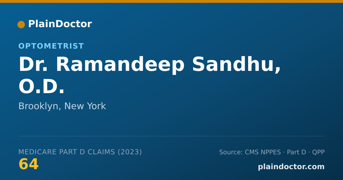 Shareable card for Ramandeep Sandhu, O.D. - Optometrist, Brooklyn, NY