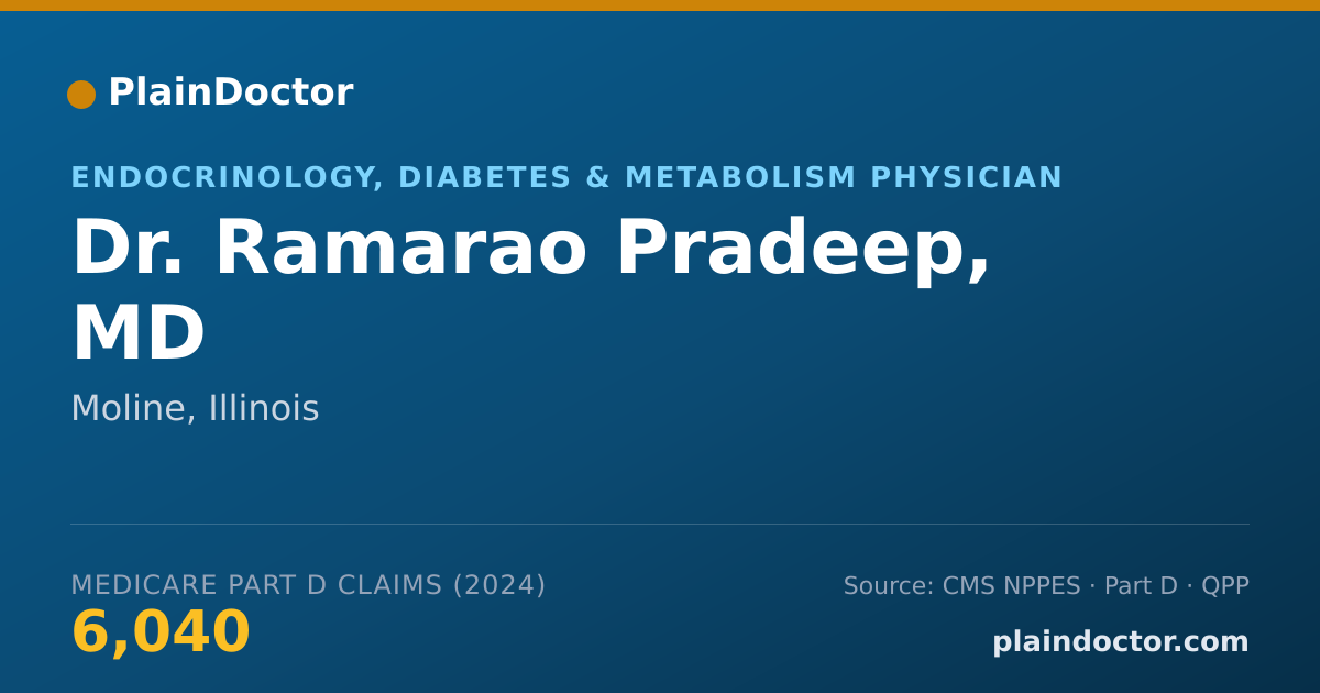 Shareable card for Ramarao Pradeep, MD - Endocrinology, Diabetes & Metabolism Physician, Moline, IL