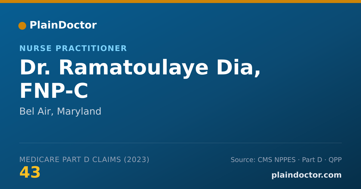 Shareable card for Ramatoulaye Dia, FNP-C - Nurse Practitioner, Bel Air, MD