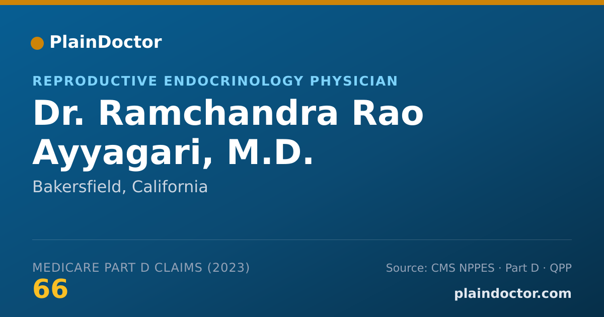 Shareable card for Ramchandra Rao Ayyagari, M.D. - Reproductive Endocrinology Physician, Bakersfield, CA