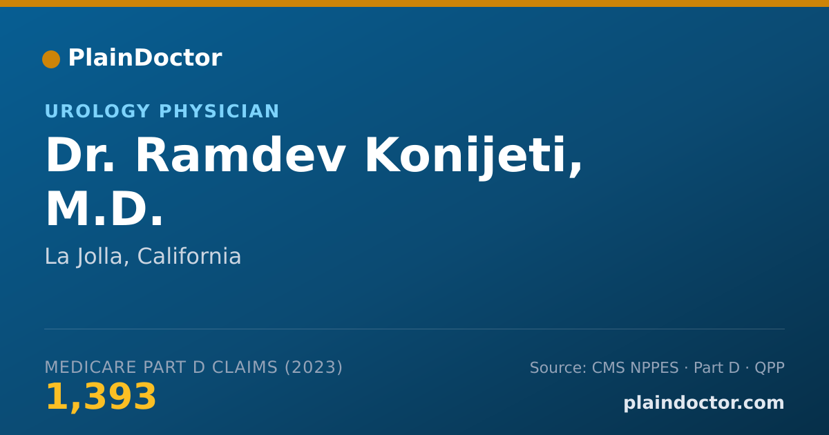 Shareable card for Ramdev Konijeti, M.D. - Urology Physician, La Jolla, CA