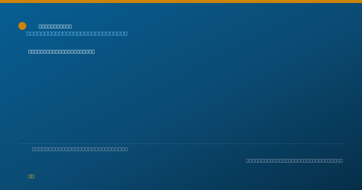 Shareable card for Ramesh Arora, M.D. - Emergency Medicine Physician, Camp Hill, PA