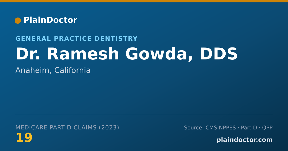 Shareable card for Ramesh Gowda, DDS - General Practice Dentistry, Anaheim, CA