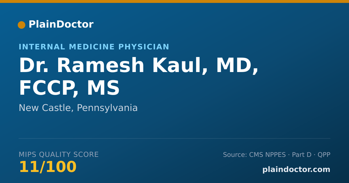Shareable card for Ramesh Kaul, MD, FCCP, MS - Internal Medicine Physician, New Castle, PA