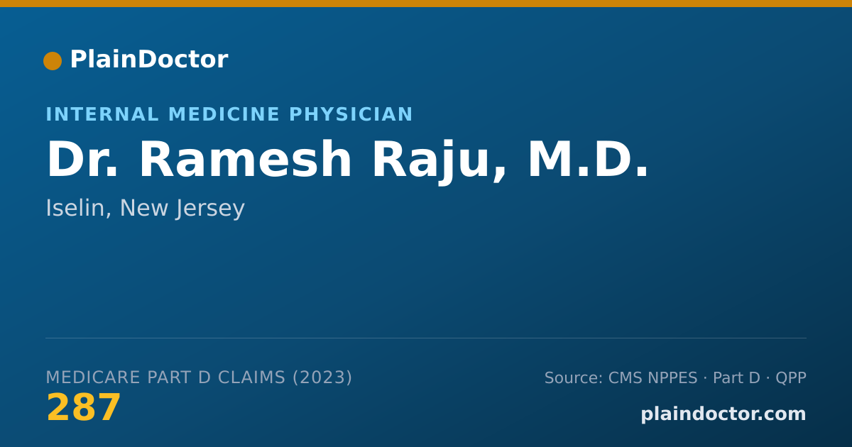 Shareable card for Ramesh Raju, M.D. - Internal Medicine Physician, Iselin, NJ
