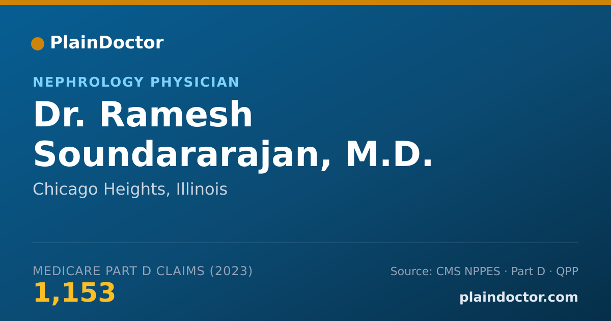 Shareable card for Ramesh Soundararajan, M.D. - Nephrology Physician, Chicago Heights, IL
