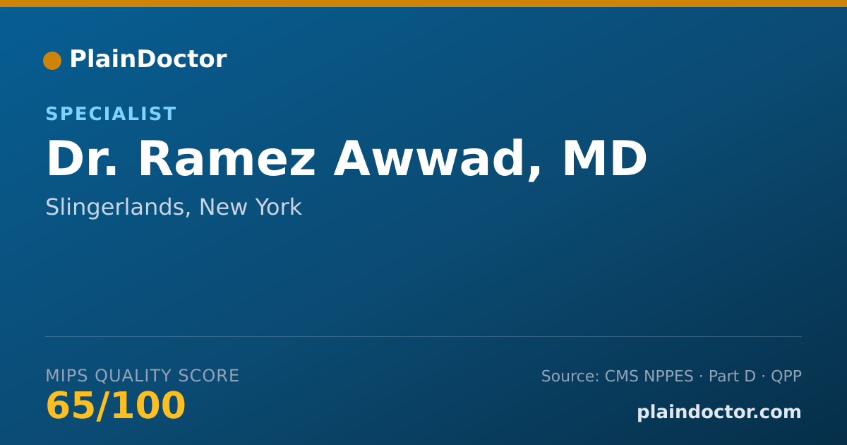 Shareable card for Ramez Awwad, MD - Specialist, Slingerlands, NY
