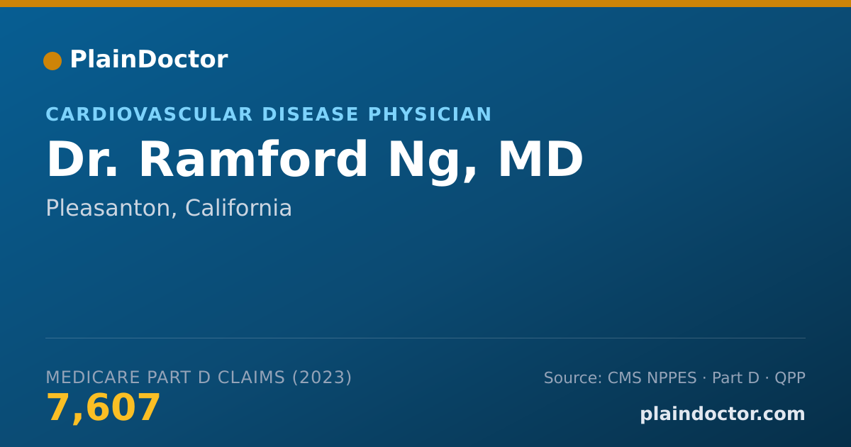 Shareable card for Ramford Ng, MD - Cardiovascular Disease Physician, Pleasanton, CA