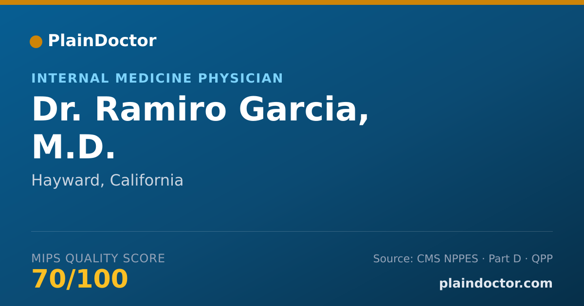Shareable card for Ramiro Garcia, M.D. - Internal Medicine Physician, Hayward, CA