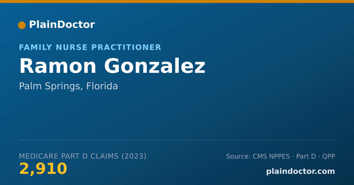 Shareable card for Ramon Gonzalez - Family Nurse Practitioner, Palm Springs, FL