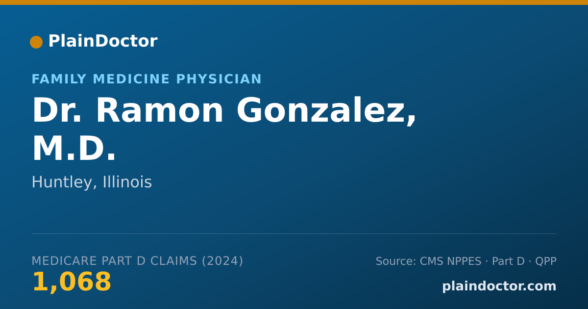 Shareable card for Ramon Gonzalez, M.D. - Family Medicine Physician, Huntley, IL