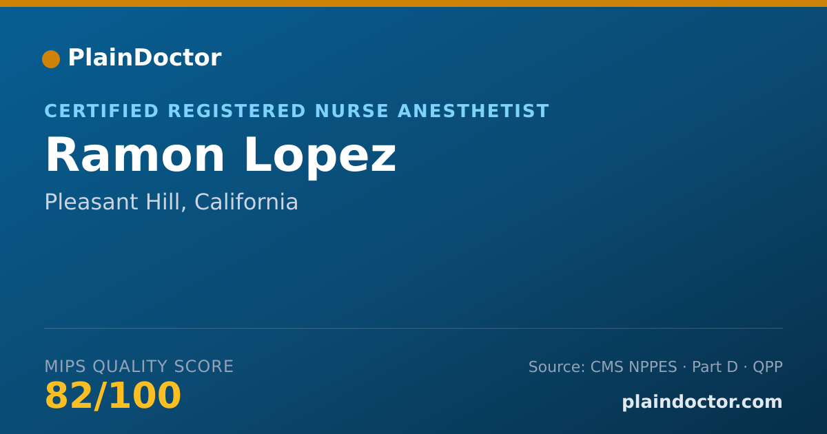 Shareable card for Ramon Lopez - Certified Registered Nurse Anesthetist, Pleasant Hill, CA