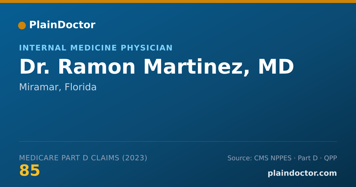 Shareable card for Ramon Martinez, MD - Internal Medicine Physician, Miramar, FL