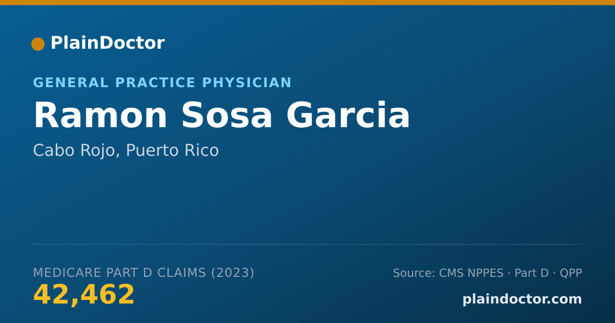 Shareable card for Ramon Sosa Garcia - General Practice Physician, Cabo Rojo, PR