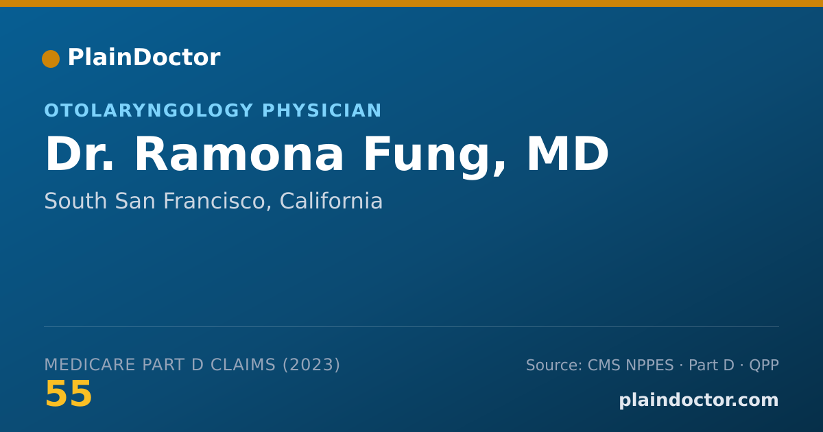 Shareable card for Ramona Fung, MD - Otolaryngology Physician, South San Francisco, CA