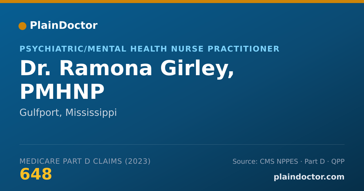 Shareable card for Ramona Girley, PMHNP - Psychiatric/Mental Health Nurse Practitioner, Gulfport, MS