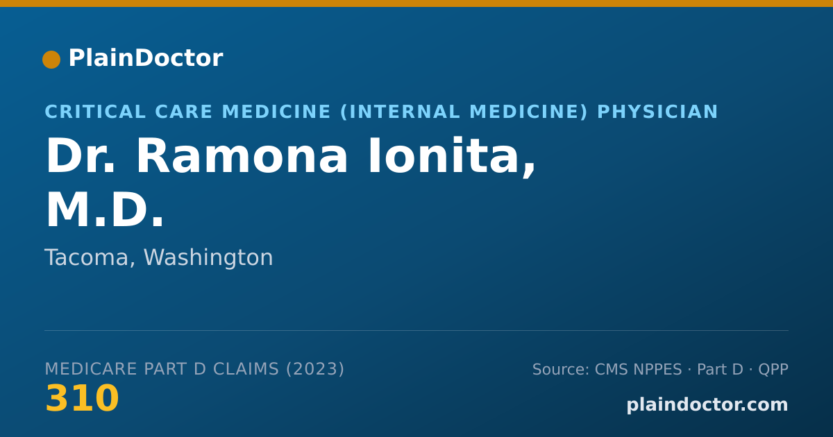 Shareable card for Ramona Ionita, M.D. - Critical Care Medicine (Internal Medicine) Physician, Tacoma, WA