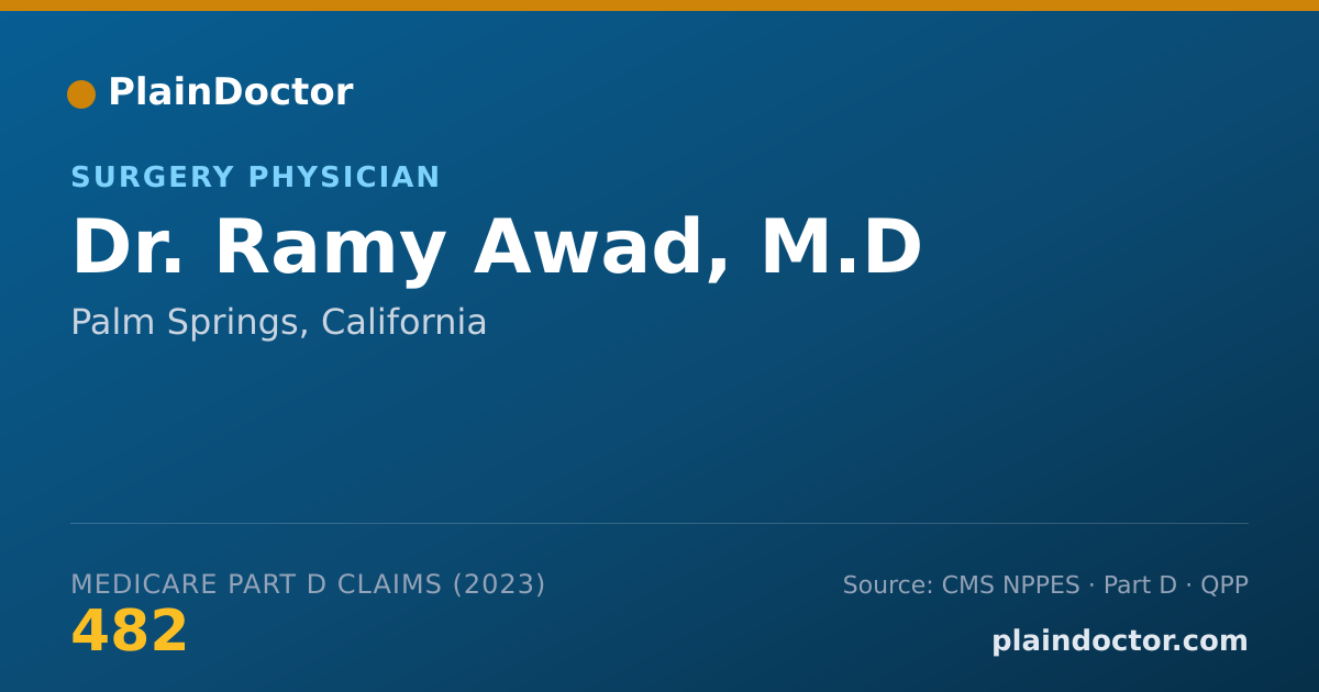Shareable card for Ramy Awad, M.D - Surgery Physician, Palm Springs, CA
